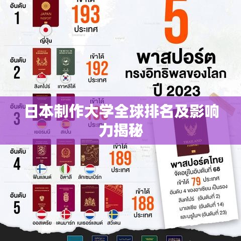 日本制作大学全球排名及影响力揭秘