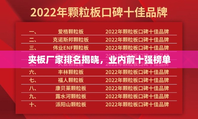 夹板厂家排名揭晓,业内前十强榜单