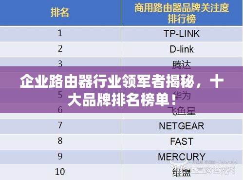 企业路由器行业领军者揭秘,十大品牌排名榜单!