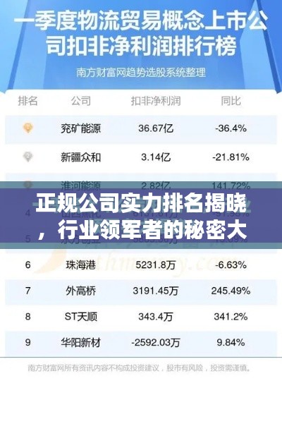 正规公司实力排名揭晓,行业领军者的秘密大揭秘!