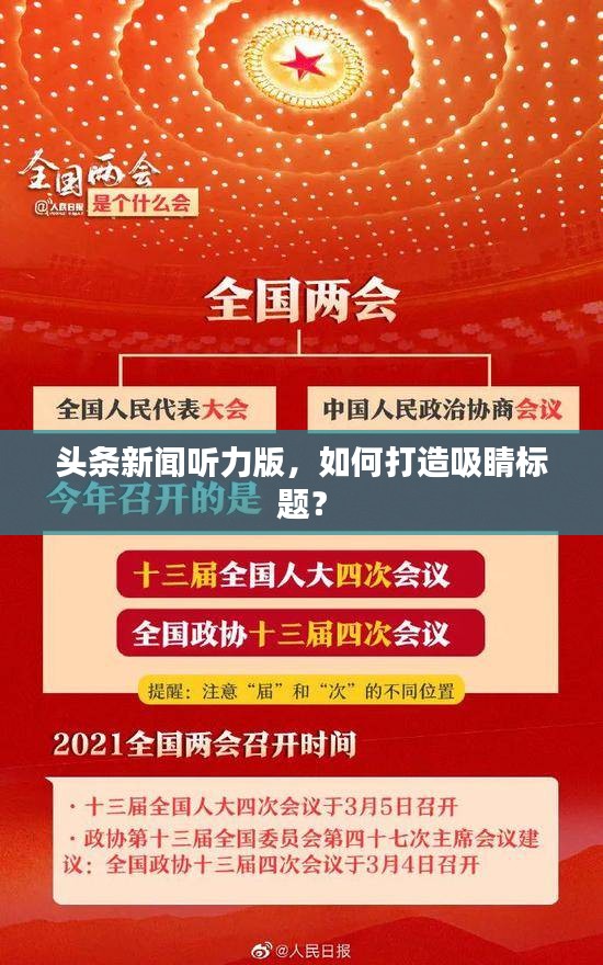 头条新闻听力版,如何打造吸睛标题?