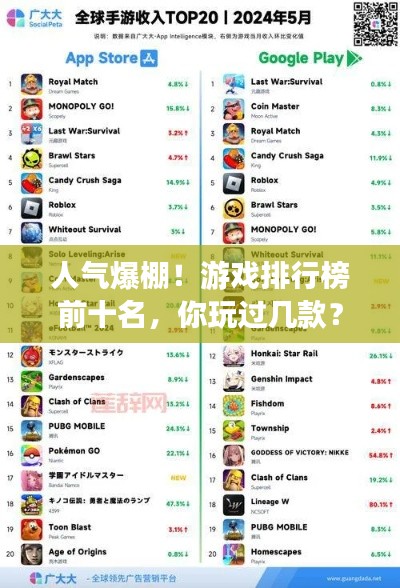 人气爆棚!游戏排行榜前十名,你玩过几款?