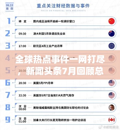 全球热点事件一网打尽,新闻头条7月回顾总结