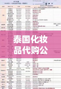 泰国化妆品代购公司排名大揭秘!权威榜单不容错过