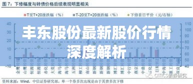 狗尾续貂 第3页