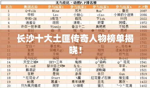 长沙十大土匪传奇人物榜单揭晓!