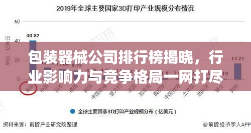 包装器械公司排行榜揭晓,行业影响力与竞争格局一网打尽
