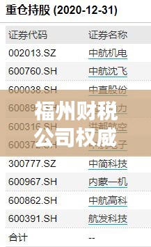 福州财税公司权威排名榜TOP10,专业服务领跑者,值得信赖的财税专家