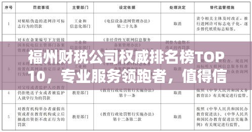 福州财税公司权威排名榜TOP10,专业服务领跑者,值得信赖的财税专家