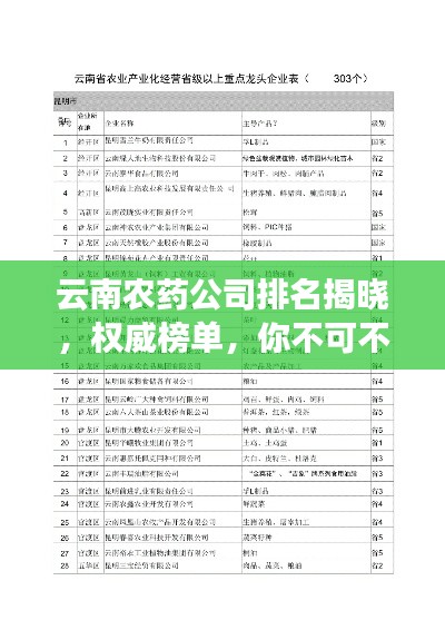 云南农药公司排名揭晓,权威榜单,你不可不知!