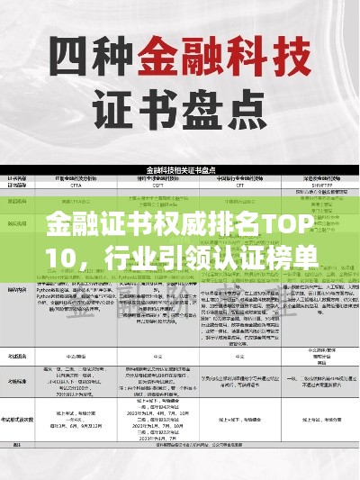 金融证书权威排名TOP10,行业引领认证榜单!