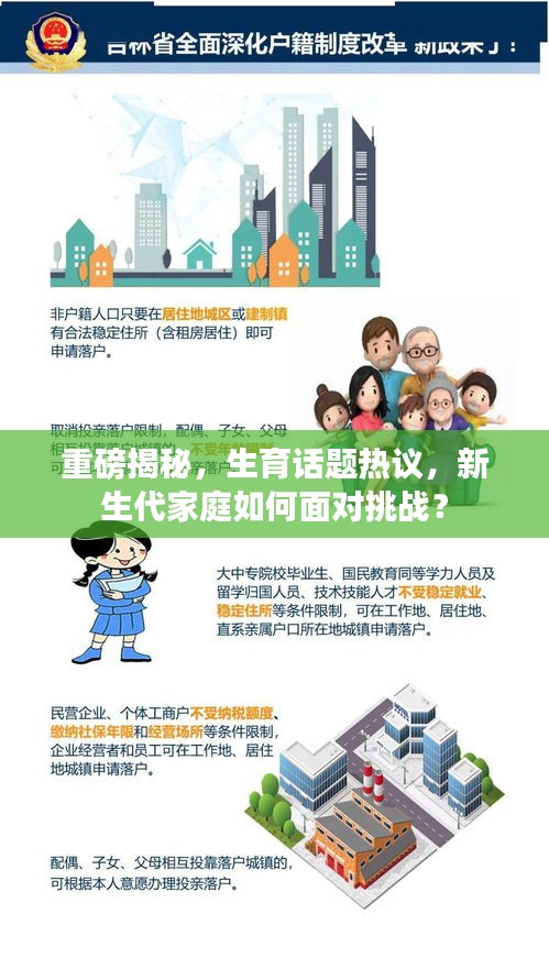 重磅揭秘,生育话题热议,新生代家庭如何面对挑战?