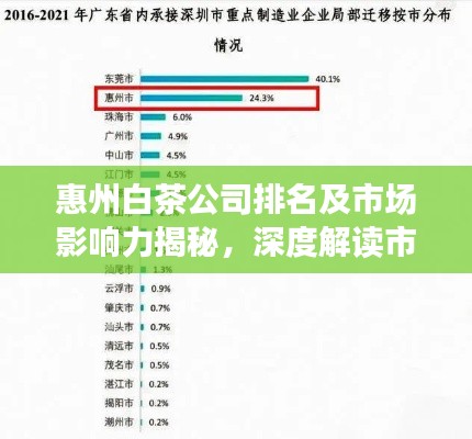 欧贵婚俗 第3页