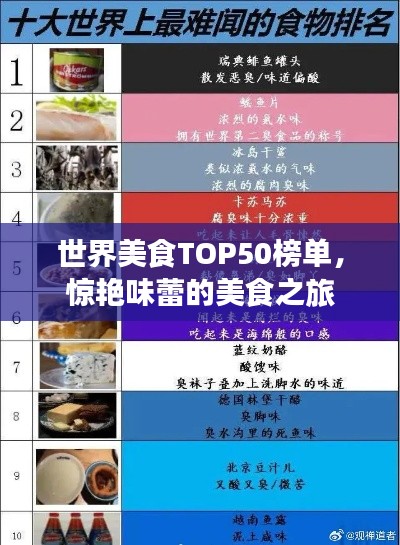 世界美食TOP50榜单,惊艳味蕾的美食之旅