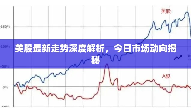 美股最新走势深度解析,今日市场动向揭秘