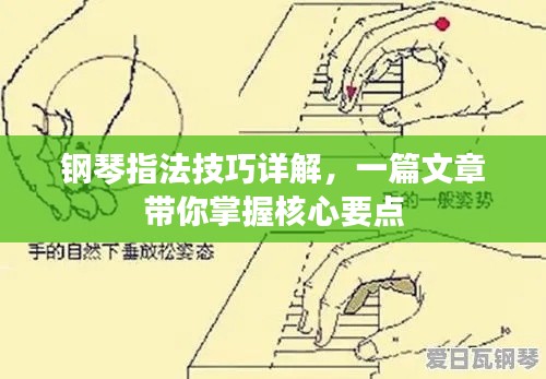 钢琴指法技巧详解,一篇文章带你掌握核心要点
