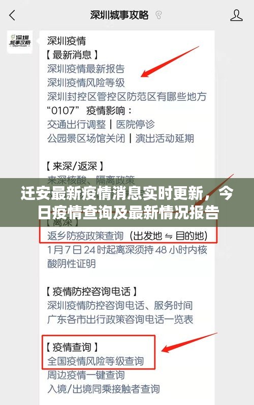 迁安最新疫情消息实时更新,今日疫情查询及最新情况报告