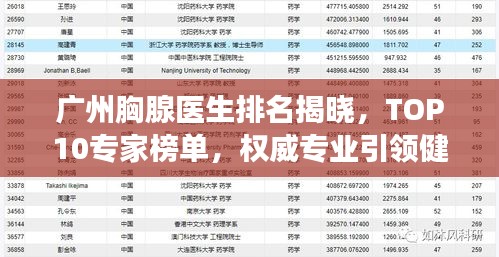 广州胸腺医生排名揭晓,TOP10专家榜单,权威专业引领健康之路!