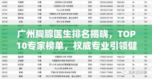 广州胸腺医生排名揭晓,TOP10专家榜单,权威专业引领健康之路!
