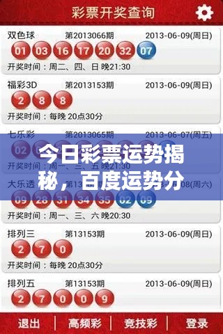 今日彩票运势揭秘,百度运势分析助你开启幸运之门!
