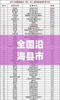 不飞则已 第3页