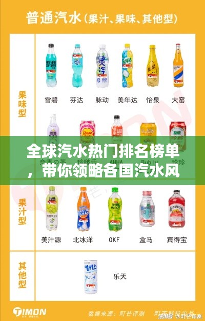 全球汽水热门排名榜单,带你领略各国汽水风采!