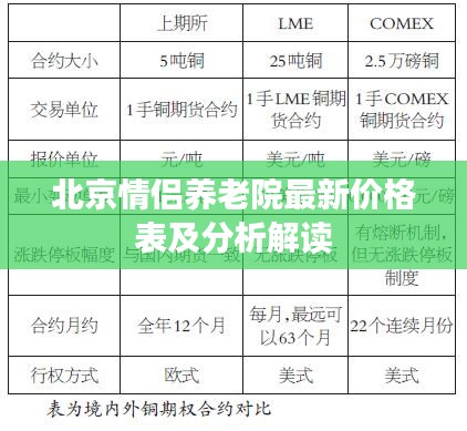 管窥蛙见 第4页