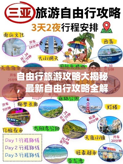 自由行旅游攻略大揭秘,最新自由行攻略全解析