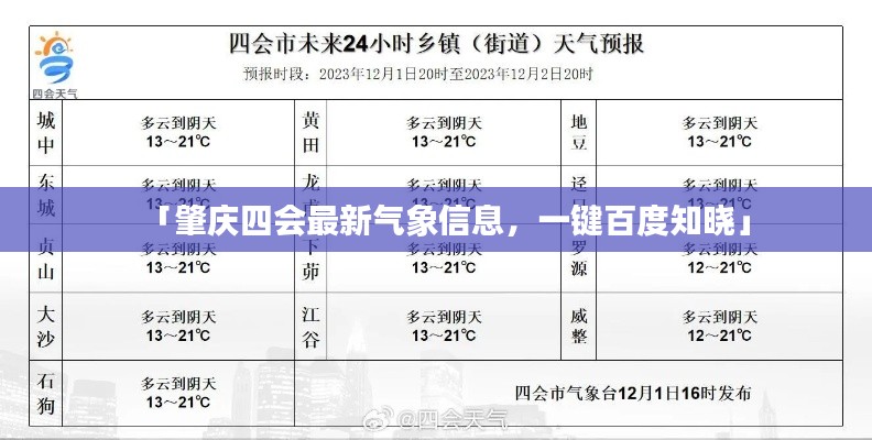 「肇庆四会最新气象信息,一键百度知晓」