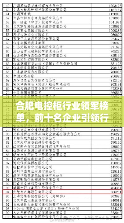 合肥电控柜行业领军榜单,前十名企业引领行业发展潮流