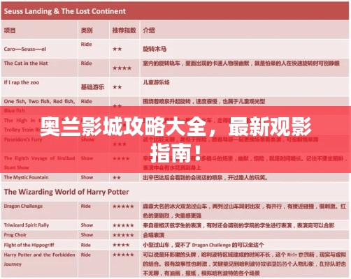 奥兰影城攻略大全,最新观影指南!