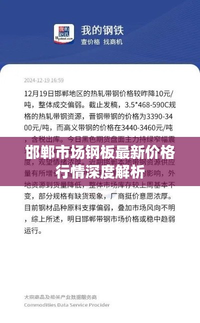 邯郸市场钢板最新价格行情深度解析