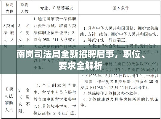 风韵犹存 第3页