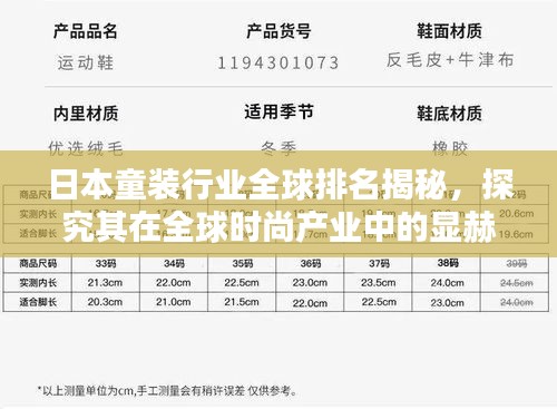 日本童装行业全球排名揭秘,探究其在全球时尚产业中的显赫地位