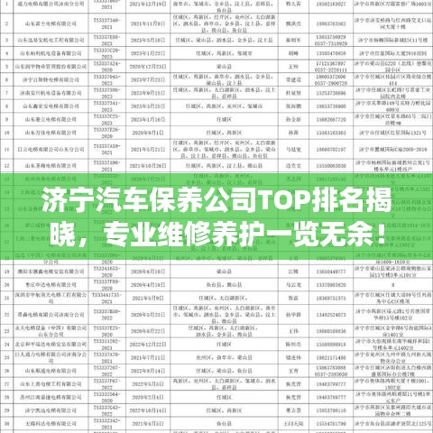 济宁汽车保养公司TOP排名揭晓,专业维修养护一览无余!