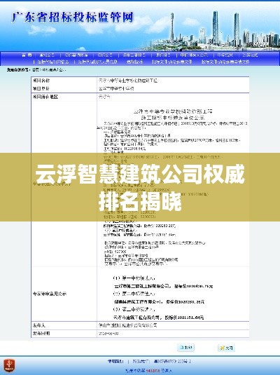 云浮智慧建筑公司权威排名揭晓