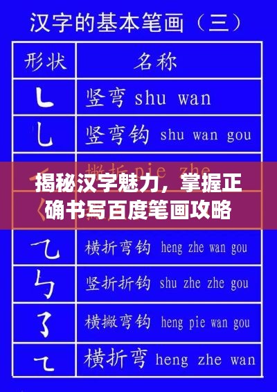 揭秘汉字魅力,掌握正确书写百度笔画攻略