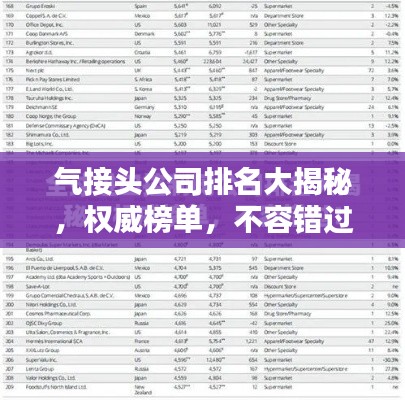 气接头公司排名大揭秘,权威榜单,不容错过!