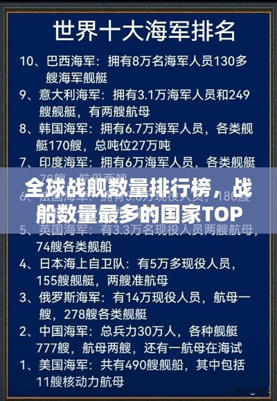 全球战舰数量排行榜,战船数量最多的国家TOP榜单揭晓!