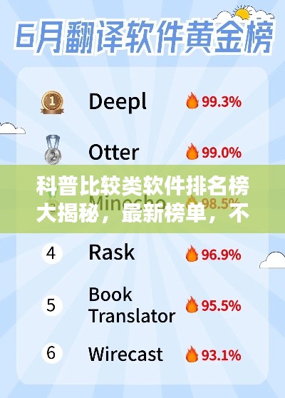 大雪纷飞 第2页